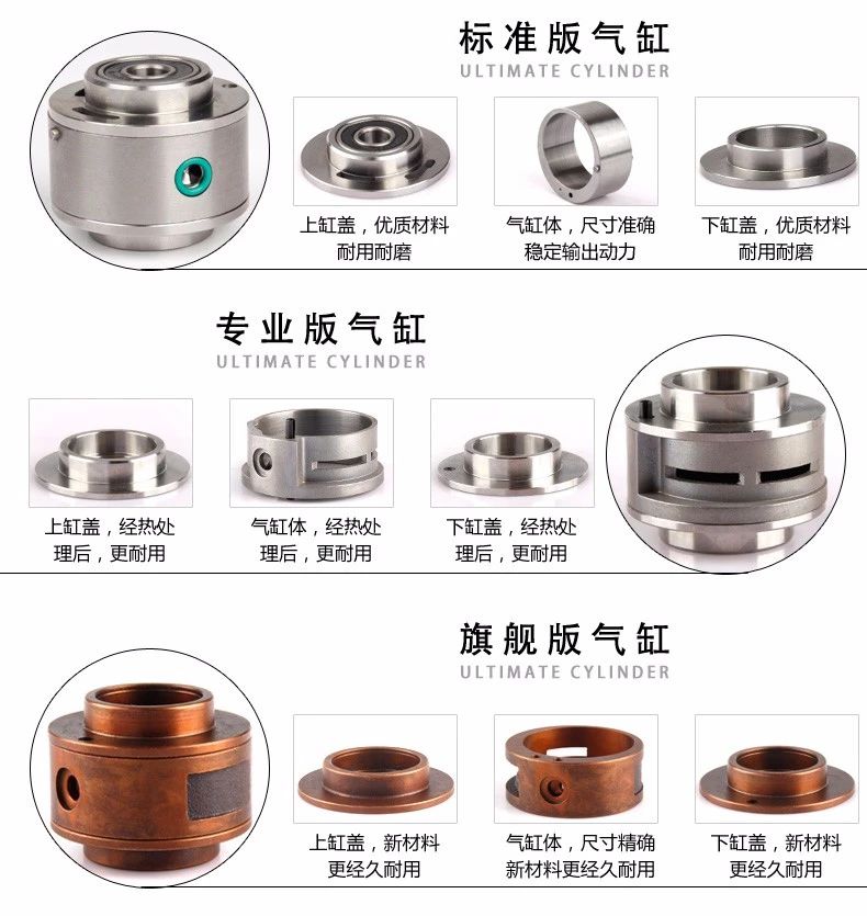 速耐氣動打磨機(jī)
