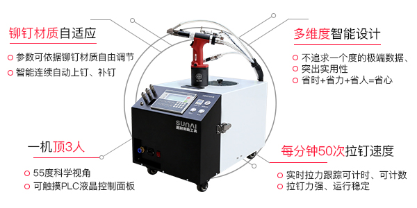自動鉚釘機振動盤卡釘怎么調？[速耐鉚釘槍]